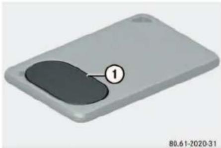 Mercedes-Benz CL-Class (2003) - Unlocking/locking in an emergency - 1