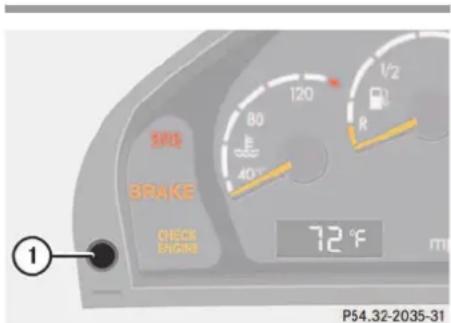 Mercedes-Benz CL-Class (2003) - Instrument cluster - 1