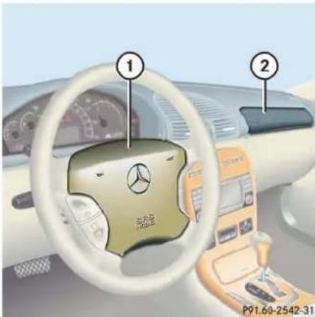 Mercedes-Benz CL-Class (2003) - Front airbags - 1
