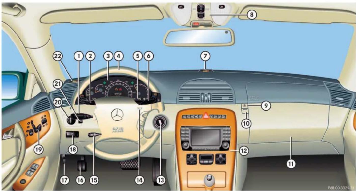 Mercedes-Benz CL-Class (2003) - Cockpit - 1