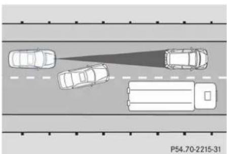 Mercedes-Benz CL-Class (2003) - Driving systems - 1