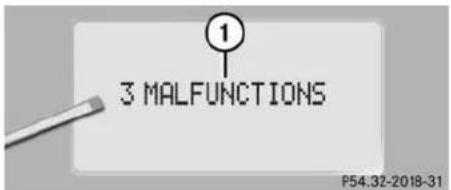 Mercedes-Benz CL-Class (2003) - Malfunctions have occurred - 1