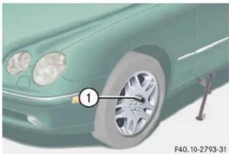 Mercedes-Benz CL-Class (2003) - Flat tire - 1