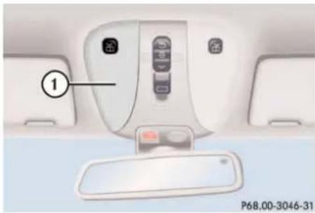 Mercedes-Benz CL-Class (2003) - Sliding/pop-up roof - 1