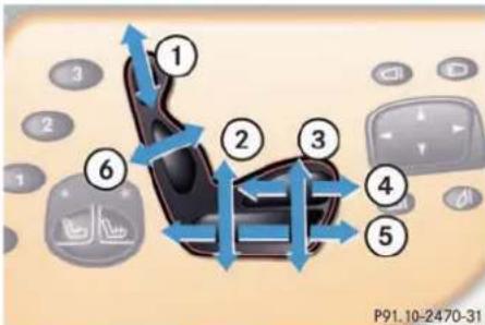 Mercedes-Benz CL-Class (2003) - Seat adjustment - 1