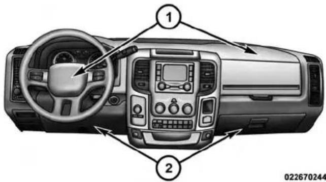Diagram of a car dashboard with labeled parts, showing front and rear views with numbered annotations.