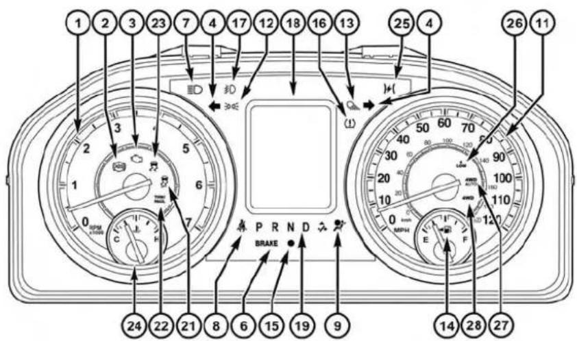 1 2 3 23 7 4 17 12 18 16 13 25 4 26 11 3 5 6 7 0 RPM 24 22 21 8 6 15 19 9 PRND BRAKE E F MPH 14 28 27