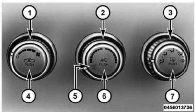 1 PUSH 2 A/C PUSH 3 PUSH 4 5 6 7 0456013736