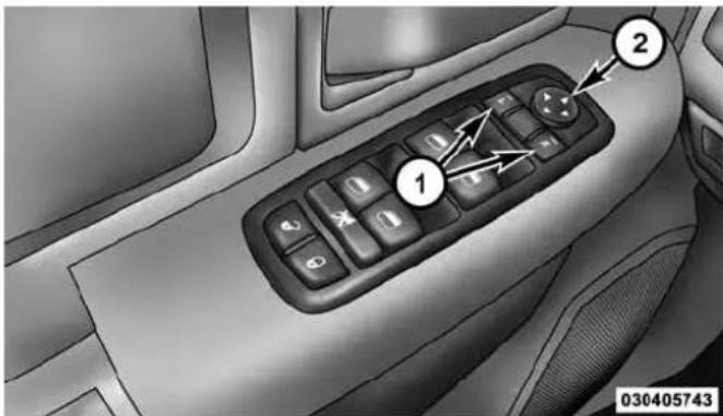 Car interior control panel with labeled buttons and arrows indicating navigation or movement