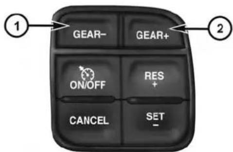 1 GEAR- GEAR+ 2 ON/OFF RES + CANCEL SET -