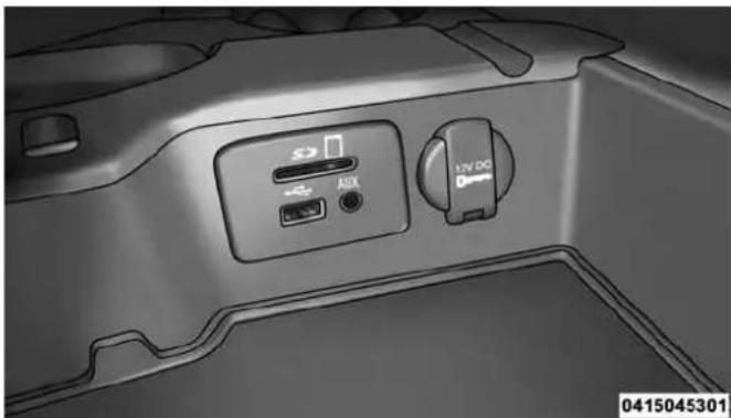 RAM 2500 (2015) - UNDERSTANDING YOUR INSTRUMENT PANEL - 1
