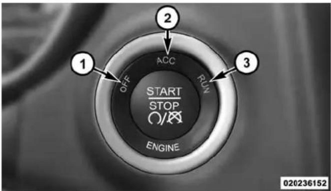 1 OFF ACC RUN START STOP O/A ENGINE 2 3 020236152