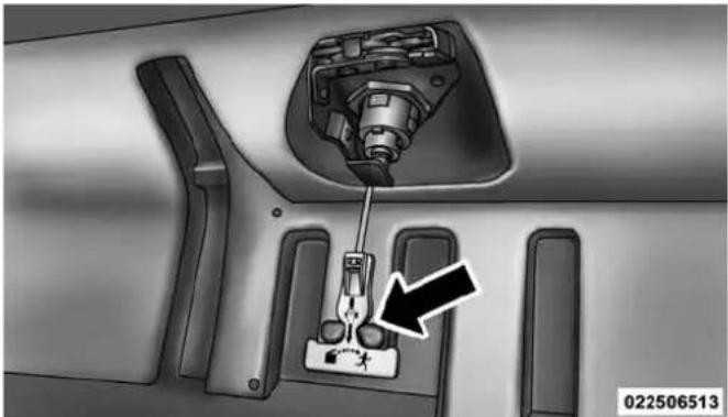 RAM 2500 (2015) - RamBox®StorageBinCoverEmergencyRelease Lever—IfEquipped - 1