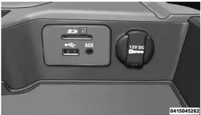 SD AUX 12V DC 0415045262