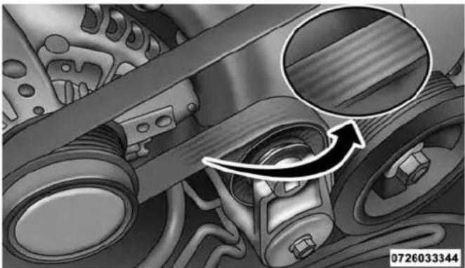 RAM 2500 (2015) - WARNING!(Continued) - 1