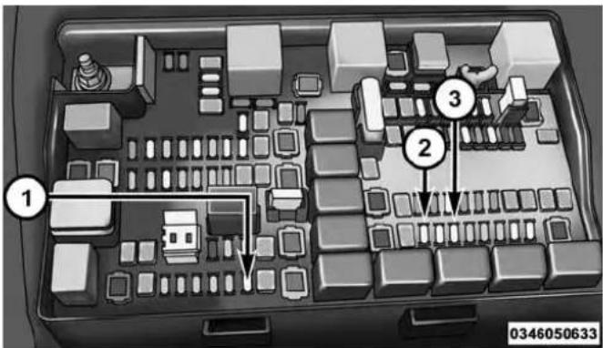 Diagram of a car interior with numbered components and directional arrows indicating flow or movement