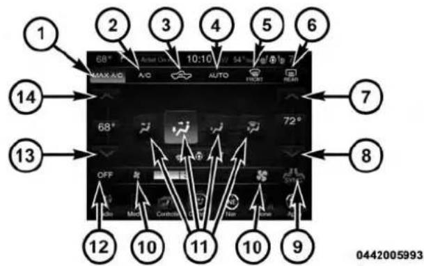1 2 3 4 5 6 7 8 9 10 11 12 13 14 MAX A/C A/C AUTO SHORT READ OFF Anti Multi Controls Non None Auto 0442005993