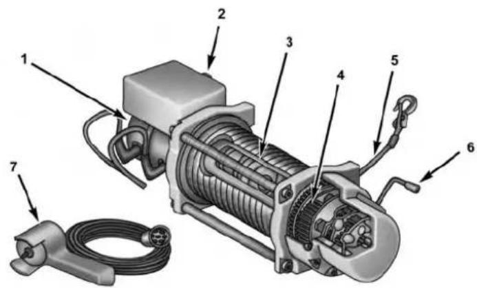 Technical diagram of an electric motor with numbered components and wiring, likely for assembly or maintenance instructions.