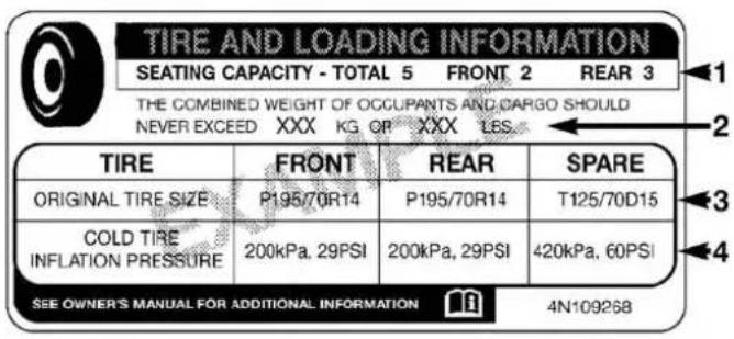 TIRE AND LOADING INFORMATION SEATING CAPACITY - TOTAL 5 FRONT 2 REAR 3 THE COMBINED WEIGHT OF OCCUPANTS AND CARGO SHOULD NEVER EXCEED XXX KG OR XXX LES TIRE FRONT REAR SPARE ORIGINAL TIRE SIZE P195/70R14 P195/70R14 T125/70D15 COLD TIRE INFLATION PRESSURE 200kPa, 29PSI 200kPa, 29PSI 420kPa, 60PSI SEE OWNER'S MANUAL FOR ADDITIONAL INFORMATION 4N109268