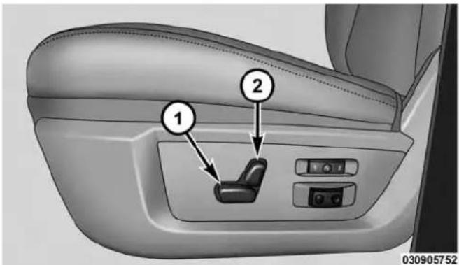 Diagram of car seat insertion mechanism showing two labeled parts with arrows pointing to the main component.