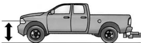 RAM 2500 (2015) - TowingWith1500AirSuspension - 1
