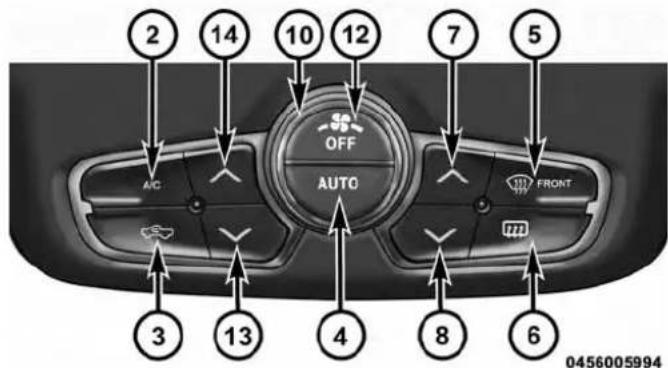 2 14 10 12 7 5 OFF A/C AUTO FRONT 3 13 4 8 6 0456005994