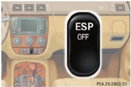 Mercedes-Benz ML-Class (2003) - Driving and safety systems - 1