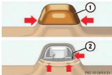 Mercedes-Benz ML-Class (2003) - Tabs - 2