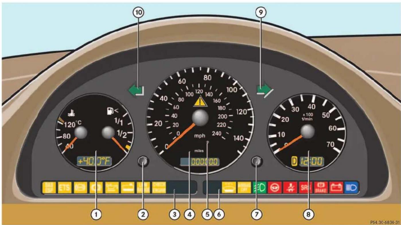 Mercedes-Benz ML-Class (2003) - At a glance - 1