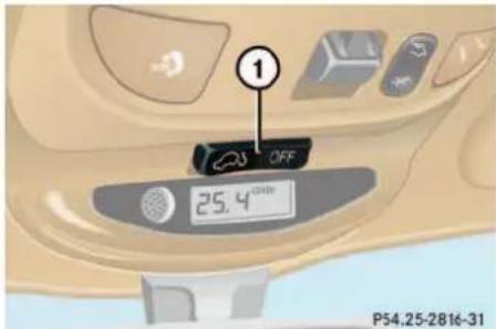 Mercedes-Benz ML-Class (2003) - Vehicles without trip computer - 1