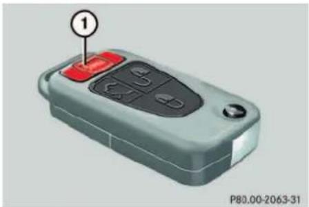 Mercedes-Benz ML-Class (2003) - Panic alarm - 1