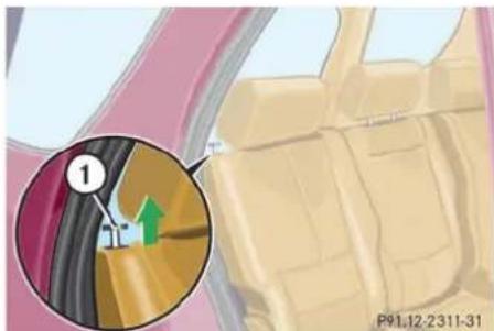 Mercedes-Benz ML-Class (2003) - Folding down the backrest - 1