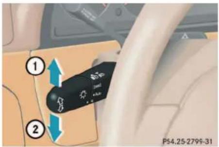Mercedes-Benz ML-Class (2003) - Turn signals - 1