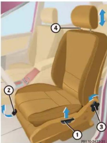 Mercedes-Benz ML-Class (2003) - Adjusting - 1