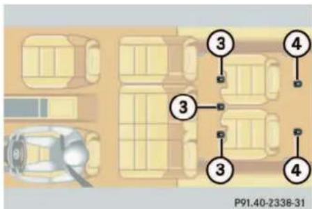 Mercedes-Benz ML-Class (2003) - Installation of infant and child restraint system - 4