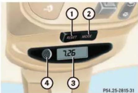 Mercedes-Benz ML-Class (2003) - Vehicles with trip computer\* - 1