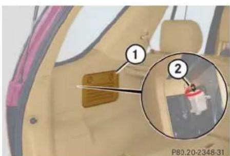 Mercedes-Benz ML-Class (2003) - Fuel filler flap - 1
