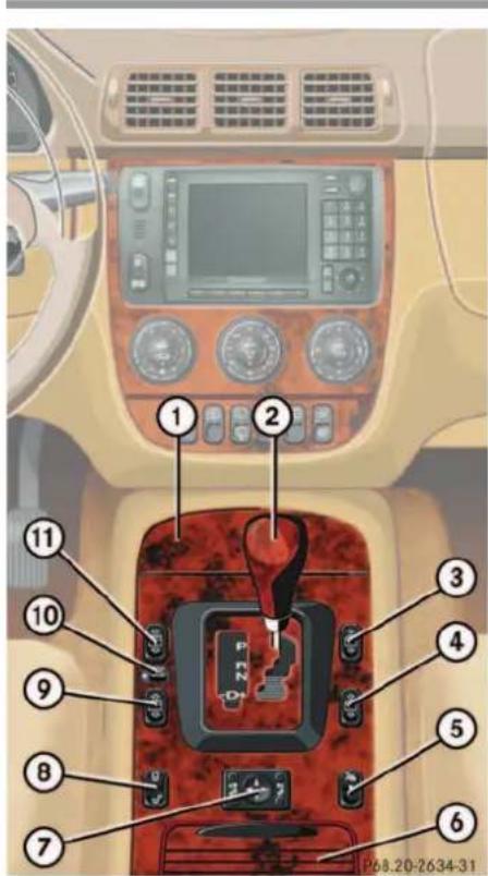 Mercedes-Benz ML-Class (2003) - Center console - 1