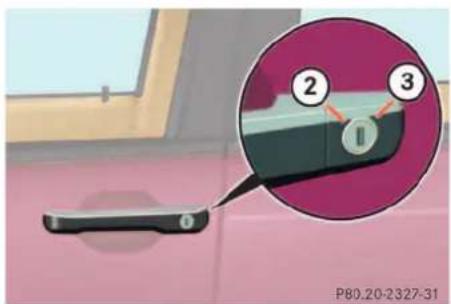 Mercedes-Benz ML-Class (2003) - Unlocking the driver's door - 2