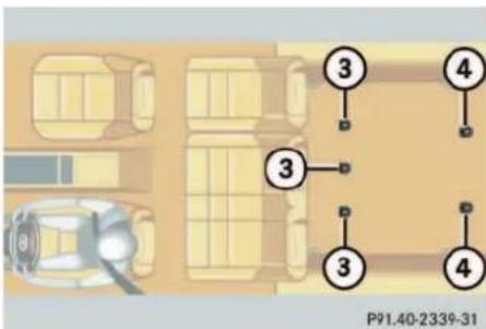 Mercedes-Benz ML-Class (2003) - Installation of infant and child restraint system - 2