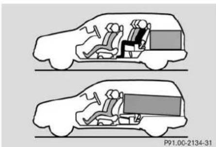 Mercedes-Benz ML-Class (2003) - Warning! - 2