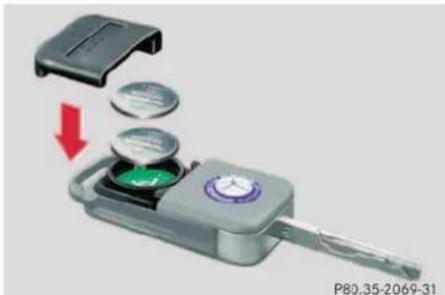 Mercedes-Benz ML-Class (2003) - Unlocking/locking in an emergency - 1