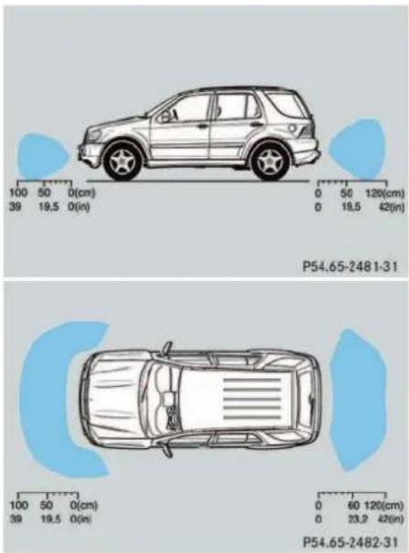 Mercedes-Benz ML-Class (2003) - Monitoring reach of sensors - 1
