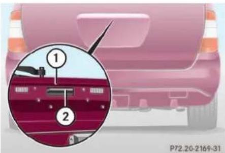 Mercedes-Benz ML-Class (2003) - Opening the liftgate from outside - 1