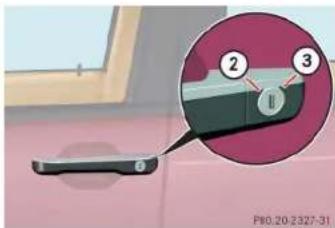 Mercedes-Benz M-Class (2004) - Unlocking the driver's door - 2