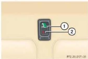 Mercedes-Benz M-Class (2004) - Opening the liftgate from inside - 1