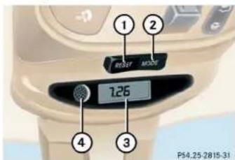Mercedes-Benz M-Class (2004) - Vehicles with trip computer\* - 1