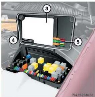 Mercedes-Benz M-Class (2004) - Removing /installing cover - 1