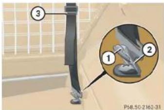Mercedes-Benz M-Class (2004) - Tightening partition net - 3