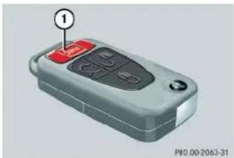 Mercedes-Benz M-Class (2004) - ▼Panic alarm - 1